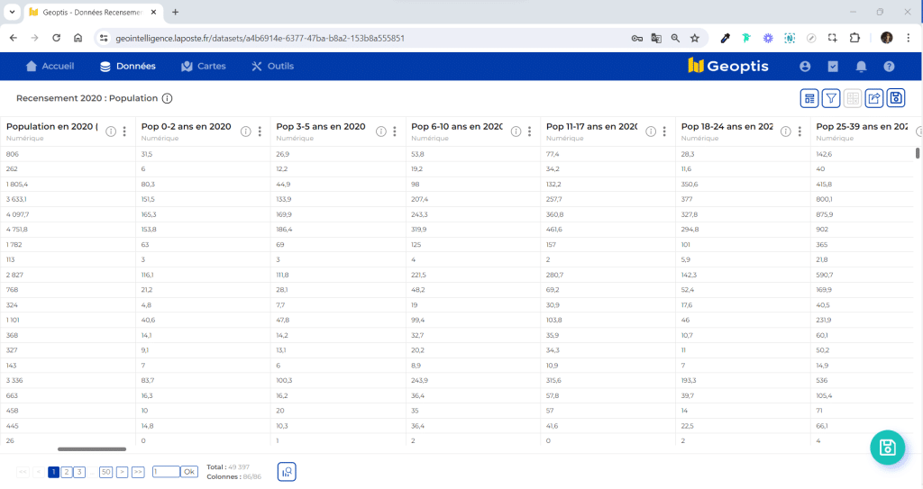 L'image présente un tableau de données démographiques issues du recensement de 2020, affiché sur la plateforme Geoptis. Les colonnes du tableau détaillent la population répartie par tranches d'âge, telles que 0-2 ans, 3-5 ans, 6-10 ans, 11-17 ans, 18-24 ans, et 25-39 ans pour différentes communes ou régions. Ce type de données est crucial pour mener un audit RSE (Responsabilité Sociétale des Entreprises), car il permet d'évaluer l'impact social et démographique des activités d'une entreprise sur la communauté locale. En analysant ces statistiques, les entreprises peuvent mieux comprendre les besoins de différentes tranches d'âge et adapter leurs stratégies de responsabilité sociétale en conséquence.