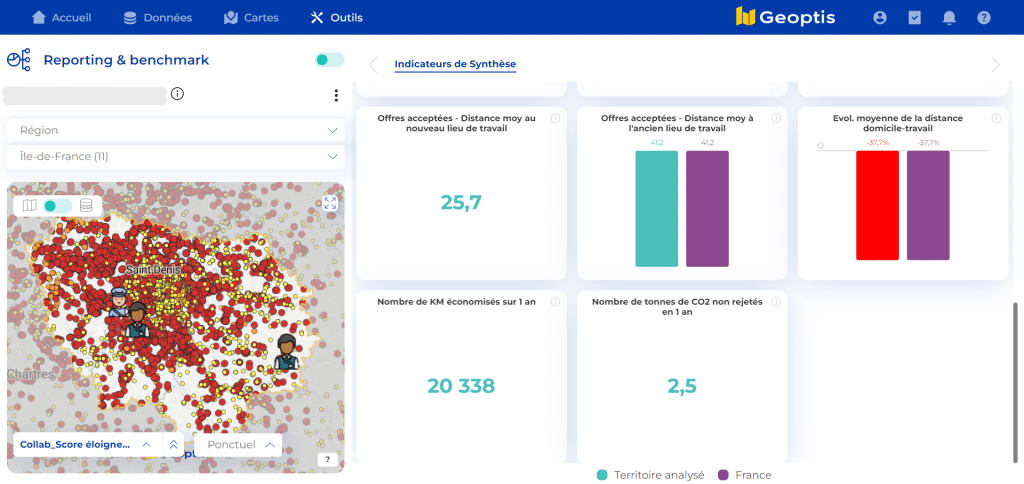 L'image présente une interface de la plateforme Geoptis dédiée au "Reporting & Benchmark" pour la région Île-de-France. On y voit une carte détaillée de la région avec des points colorés représentant divers indicateurs de mobilité des collaborateurs, notamment la distance moyenne entre le domicile et le nouveau lieu de travail, les kilomètres économisés sur un an, et les tonnes de CO2 non rejetées. Les statistiques clés indiquent une distance moyenne de 25,7 km pour les nouvelles offres acceptées, 20 338 km économisés sur un an, et 2,5 tonnes de CO2 non rejetées.

Ce type de données est crucial pour un audit RSE (Responsabilité Sociétale des Entreprises), car il permet aux entreprises de mesurer et d'analyser l'impact environnemental de leurs politiques de mobilité. En utilisant ces informations, les entreprises peuvent prendre des décisions éclairées pour réduire leur empreinte carbone, optimiser les trajets domicile-travail et contribuer à des pratiques plus durables.